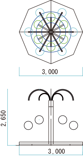 size